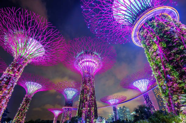 Places To Visit In Singapore For Free